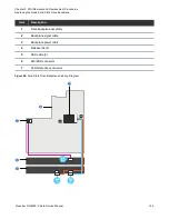 Preview for 138 page of Quantum DXi6900-S Field Service Manual