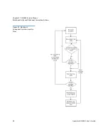 Preview for 78 page of Quantum DXi6902 Field Service Manual