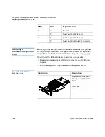 Preview for 132 page of Quantum DXi6902 Field Service Manual