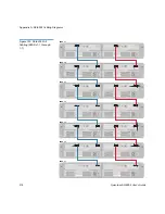 Preview for 238 page of Quantum DXi6902 Field Service Manual