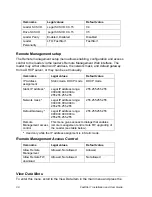 Preview for 36 page of Quantum FastStor 1 User Manual