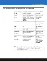 Preview for 9 page of Quantum LTO-4 (Model B) Quick Start Manual