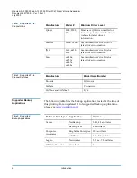 Preview for 4 page of Quantum P4000 Series User Manual Addendum