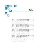 Preview for 13 page of Quantum P4000 Series User Manual