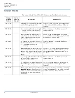 Preview for 6 page of Quantum PX500 Series Release Note