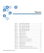 Preview for 8 page of Quantum PX500 Series User Manual