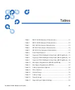 Preview for 13 page of Quantum PX500 Series User Manual