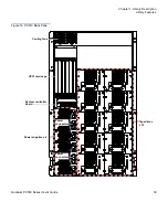 Предварительный просмотр 53 страницы Quantum PX500 Series User Manual