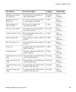 Preview for 181 page of Quantum PX500 Series User Manual