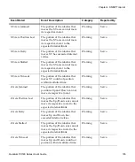 Preview for 188 page of Quantum PX500 Series User Manual