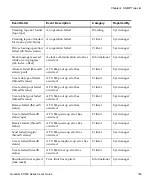 Preview for 191 page of Quantum PX500 Series User Manual