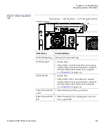 Preview for 209 page of Quantum PX500 Series User Manual