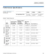 Preview for 215 page of Quantum PX500 Series User Manual