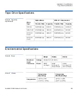 Preview for 217 page of Quantum PX500 Series User Manual