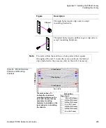 Preview for 228 page of Quantum PX500 Series User Manual