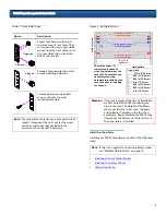 Preview for 4 page of Quantum PX502 Quick Start Manual