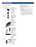 Preview for 5 page of Quantum PX502 Quick Start Manual