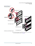 Preview for 21 page of Quantum PX720 Unpacking And Installation Instructions