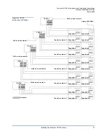 Preview for 31 page of Quantum PX720 Unpacking And Installation Instructions