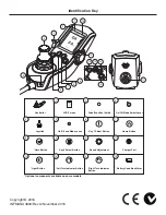 Предварительный просмотр 2 страницы Quantum Q-Logic 3 Basic Operation Instructions