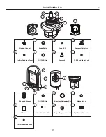 Предварительный просмотр 3 страницы Quantum Q-Logic 3 Basic Operation Instructions