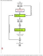 Предварительный просмотр 16 страницы Quantum QC1 Installation And Programming Manual