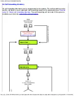 Предварительный просмотр 17 страницы Quantum QC1 Installation And Programming Manual