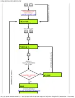 Предварительный просмотр 19 страницы Quantum QC1 Installation And Programming Manual