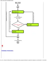 Предварительный просмотр 21 страницы Quantum QC1 Installation And Programming Manual