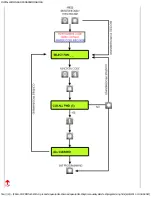 Предварительный просмотр 22 страницы Quantum QC1 Installation And Programming Manual