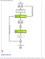 Предварительный просмотр 24 страницы Quantum QC1 Installation And Programming Manual