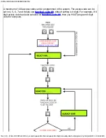 Предварительный просмотр 25 страницы Quantum QC1 Installation And Programming Manual