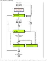 Предварительный просмотр 28 страницы Quantum QC1 Installation And Programming Manual