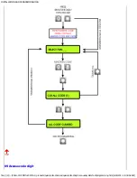 Предварительный просмотр 30 страницы Quantum QC1 Installation And Programming Manual