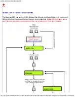 Предварительный просмотр 32 страницы Quantum QC1 Installation And Programming Manual