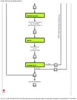 Предварительный просмотр 34 страницы Quantum QC1 Installation And Programming Manual