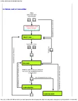 Предварительный просмотр 35 страницы Quantum QC1 Installation And Programming Manual