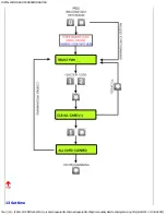 Предварительный просмотр 37 страницы Quantum QC1 Installation And Programming Manual