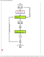 Предварительный просмотр 38 страницы Quantum QC1 Installation And Programming Manual