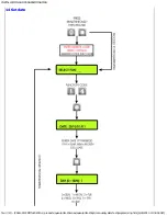 Предварительный просмотр 39 страницы Quantum QC1 Installation And Programming Manual