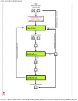 Предварительный просмотр 41 страницы Quantum QC1 Installation And Programming Manual