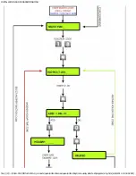 Предварительный просмотр 47 страницы Quantum QC1 Installation And Programming Manual