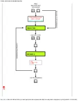 Предварительный просмотр 49 страницы Quantum QC1 Installation And Programming Manual