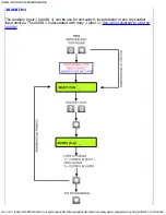 Предварительный просмотр 50 страницы Quantum QC1 Installation And Programming Manual