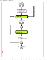 Предварительный просмотр 52 страницы Quantum QC1 Installation And Programming Manual