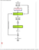 Предварительный просмотр 55 страницы Quantum QC1 Installation And Programming Manual