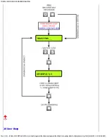 Предварительный просмотр 58 страницы Quantum QC1 Installation And Programming Manual