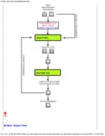 Предварительный просмотр 61 страницы Quantum QC1 Installation And Programming Manual