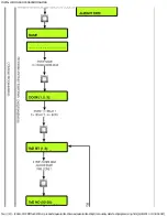 Предварительный просмотр 72 страницы Quantum QC1 Installation And Programming Manual