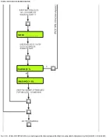 Предварительный просмотр 73 страницы Quantum QC1 Installation And Programming Manual